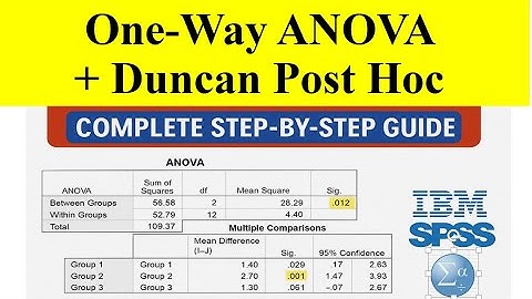 One Way ANOVA + Duncan Post Hoc Test in IBM SPSS Complete Step by Step Guide #education #learning