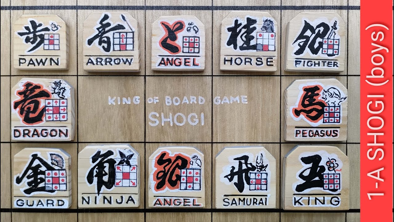 How to Play Shogi (with Pictures) - wikiHow