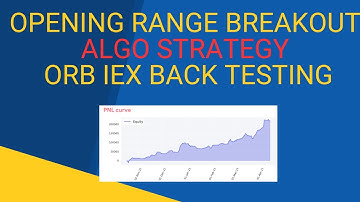 ORB strategy tradetron in EQUITY CASH MARKET | ORB Algo trading | @algotradebees
