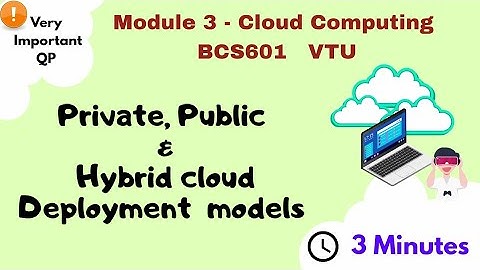 Private, Public and Hybrid cloud Deployment Models | Cloud Computing module 3 important | BCS601|VTU