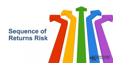 Understanding Sequence of Returns Risk