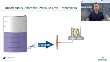 Measurement in a Minute   Rosemount DP Level   How Seals Work