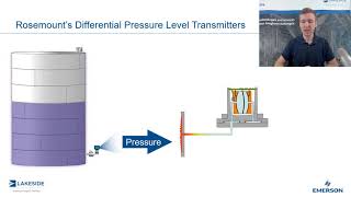 Measurement in a Minute   Rosemount DP Level   How Seals Work