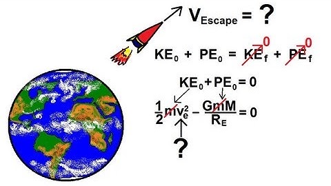 Physics 18 Gravity (20 of 20) What is Escape Velocity?