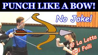 How to strike back after someone you blocked a punch in box libera from 19th cent. Italy