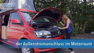 Sunvan T21 auf Basis VW T6 | Köhler Wohnmobile