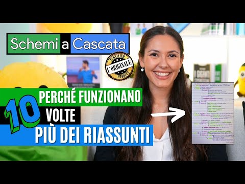 Schemi a Cascata: Perché funzionano 10 volte più dei riassunti