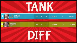 Tank Diff