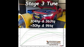 Honda Accord 2.0T Stage 3 Phearable.net Tune for Ktuner  Install & Review