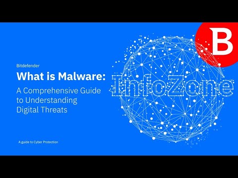What is Malware: A Comprehensive Guide to Understanding Digital Threats ...