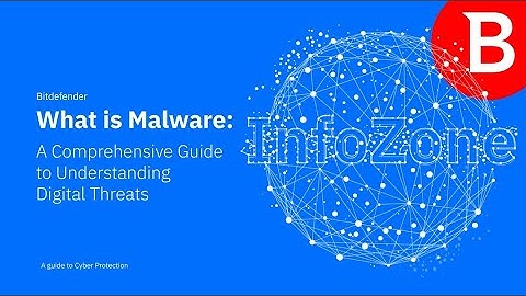 What is Malware: A Comprehensive Guide to Understanding Digital Threats