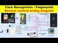 Face Recognition Access Control Wiring Diagram | Step-by-Step Guide