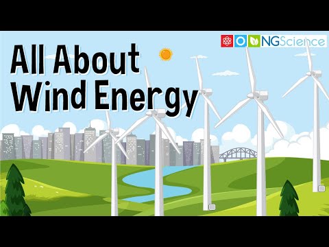Video: Vad är vinddrivet?