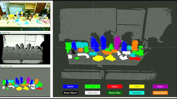 Real-time RGBD Object Recognition