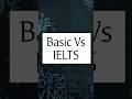 #uppsc #currentaffairs #dreambig #pcs #english #englishgrammar #upsc #ias #ielts #grammar #trending