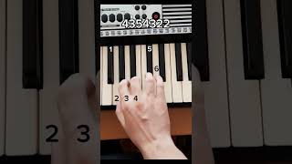 Chok Chok Boroni Bahor 🎹 #pianotutorial #easy Resimi