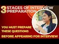 The perfect guide to MBA Interview Preparation - Roadmap for GDPI Preparation for MBA Colleges