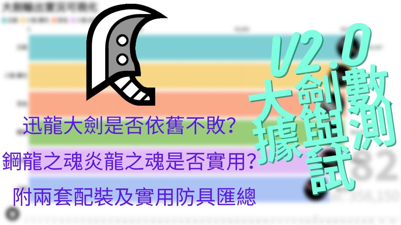 心得 V2 0各大劍測試與推薦配裝 0506 更新 雪鬼大劍可用會心強化2 魔物獵人哈啦板 巴哈姆特 心得 V2 0各大劍測試與推薦配裝 0506 更新 雪鬼大劍可用會心強化2 魔物獵人哈啦板 巴哈姆特