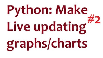 Python Matplotlib Live Updating Graphs - part 2