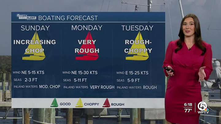 WPTV First Alert Weather Forecast for Evening of Saturday, Dec. 20, 2025