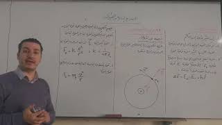 مجموعة الحضارة التعليمية درس نماذج و طيوف 2 بإشراف أ. رامي القدسي لطلاب الثالث الثانوي العلمي