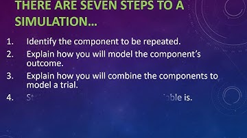 Chpt 10 Understanding Randomness