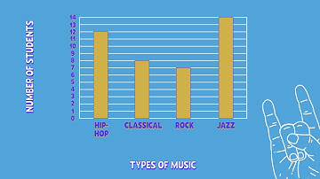 Math in a Flash: Graphs