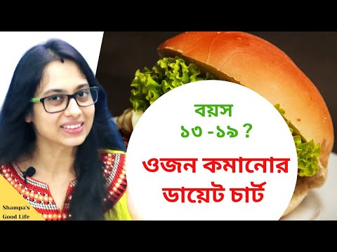 ভিডিও: কিভাবে Z স্কোর গণনা করবেন: 15 টি ধাপ (ছবি সহ)