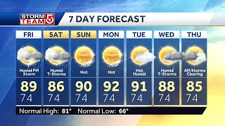 Video: Heat and humidity continue