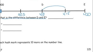 2nd grade Module 7 Lesson 21 HW