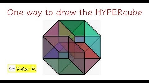 One way to draw the Hypercube