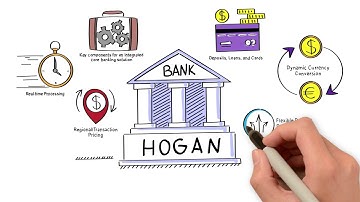 Revolutionizing modern banking with Hogan and Hogan x