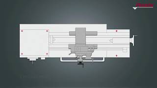 LEVELING Pinacho ML Series lathe