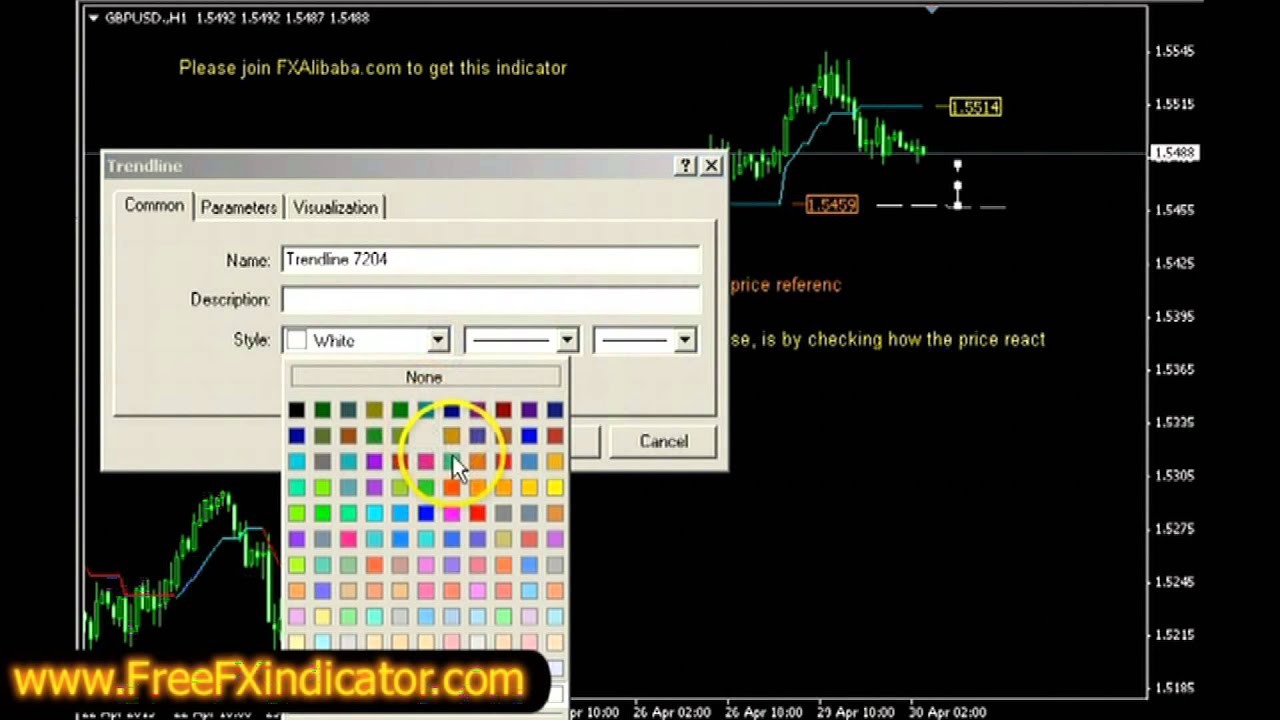 100 Free And Profitable Indicator Real Demonstration Best Indicator Ever By Freefx Indicator - 