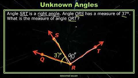 4th Grade - Math - Additive Angles - Topic Overview Part 1 of 2