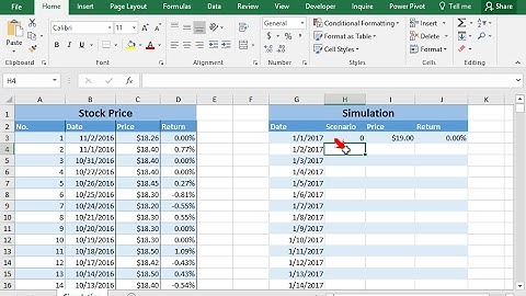 Use the Bootstrap method to complete the simulation.