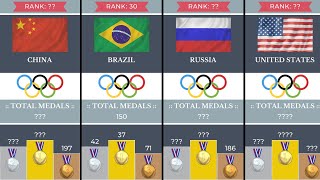 List of Countries with Most Olympic Medals