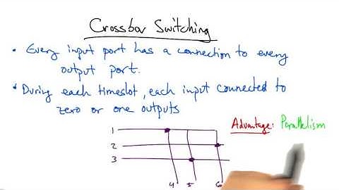 05   Crossbar Switching