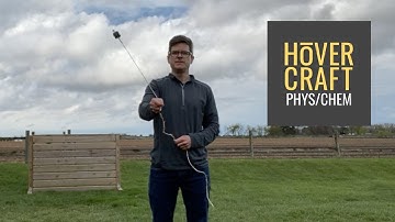 Introduction to Uniform Circular Motion