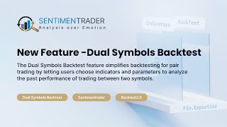 BacktestEdge New Feature: Dual Symbols Backtest