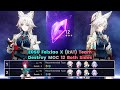 E0S0 Feixiao Clears MOC12 Both Sides | New MOC12 | 3 Stars | HSR | V2.4 |