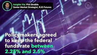 Fed Rate Pause Could Push Up Gold
