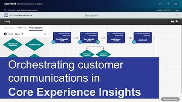 Orchestrating customer communications in Core Experience Insights