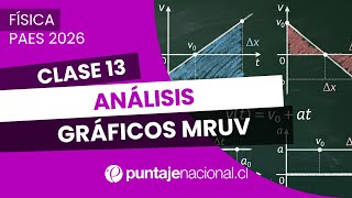 PAES FÍSICA | Análisis gráficos MRUV | Clase 13