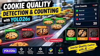 🍪 Cookie Detection, Quality Classification & Counting with YOLO26s | Real-Time AI Computer Vision