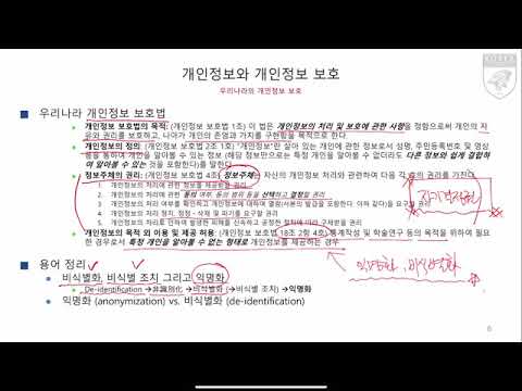 데이터익명화 1 1 of 3