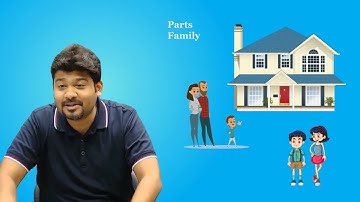 NEW CONCEPT NEW WAY CONCEPT OF ROCA by CA SANKALP KANSTIYA