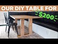 DIY EASY CHEAP TABLE - WITH PLANS!! FARMHOUSE TABLE TUTORIAL!