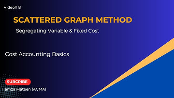 What is Scattered Graph Method | Cost Segregation Method | By Hamza Mateen
