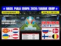 Hasil Piala Eropa 2021 Tadi Malam ~ MAKEDONIA UTARA VS BELANDA ~ UKRAINA VS AUSTRIA EURO 2020